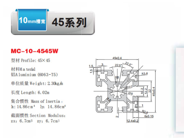 鋁型材45系列都包括哪些？